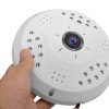 360 Degree Fisheye IP Camera4